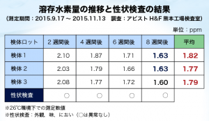 スクリーンショット 2016-03-08 17.03.51